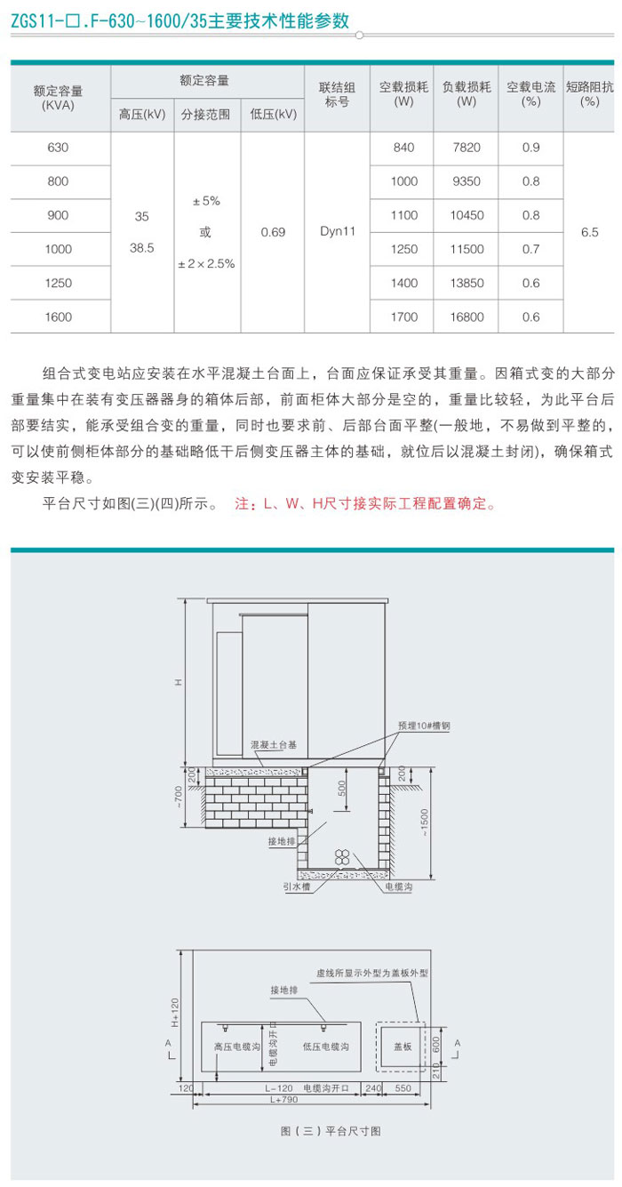 35KV系列美式風力發(fā)電箱式變電站